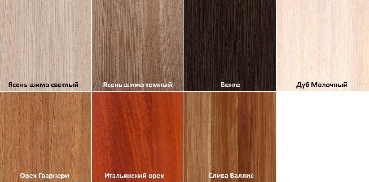 Кровать Софа №2 (900*1900/2000) | фото 2