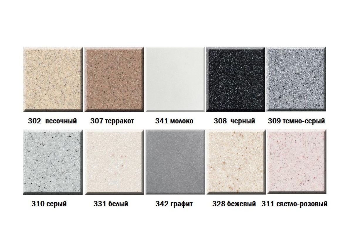 Мойка кухонная ULGRAN U-101 (500) | фото 3