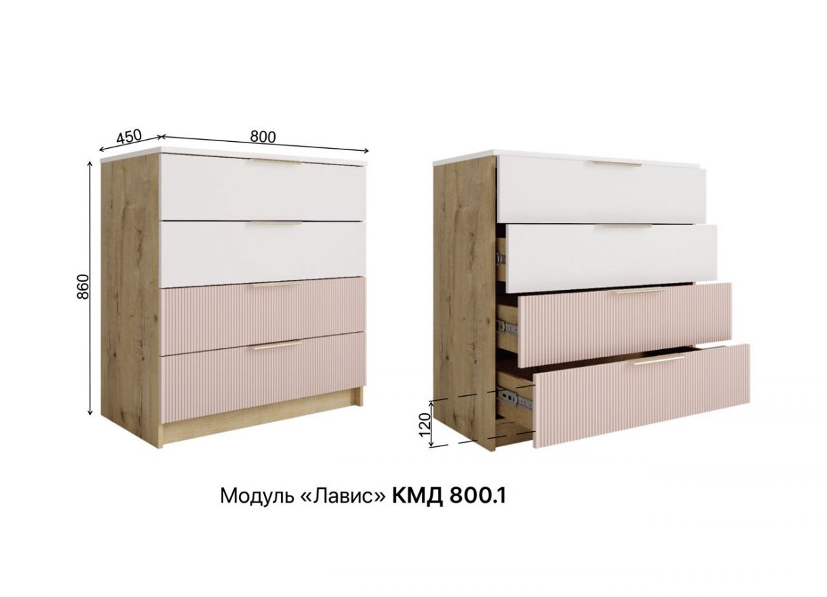 ЛАВИС Детская (модульная) белый/зеленый софт/ручка черная | фото 3