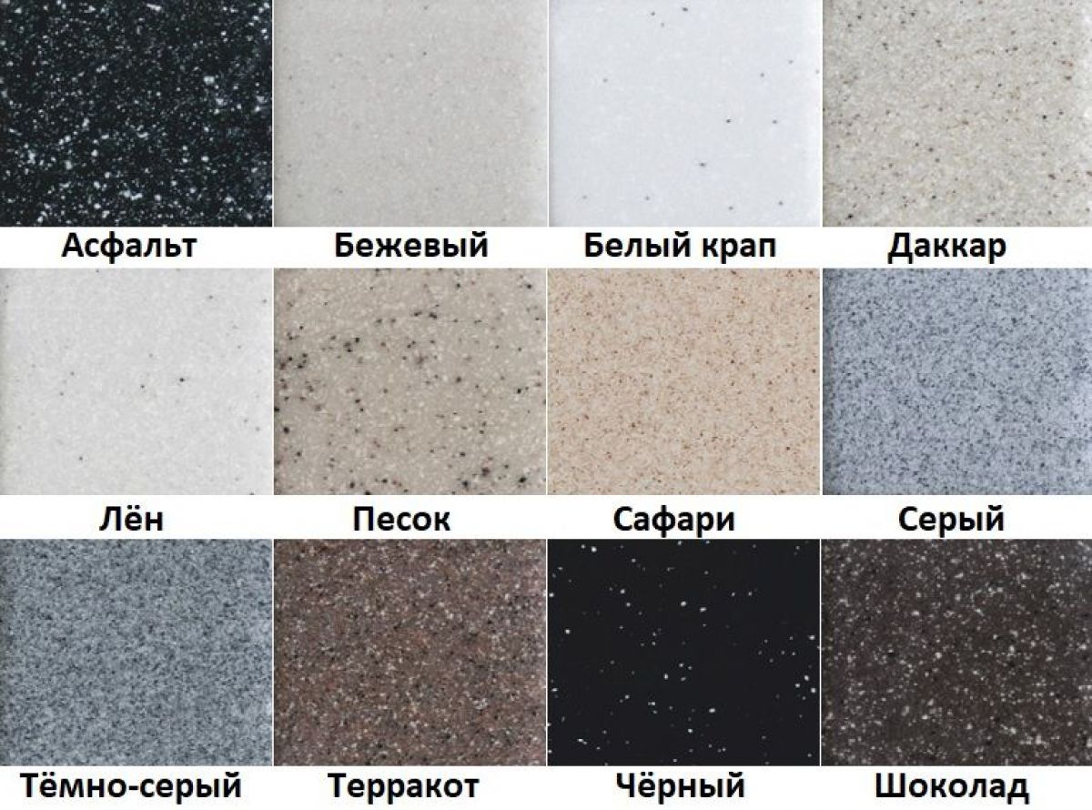 Каменная мойка ULSTONE U-218 (655х510) | фото 4