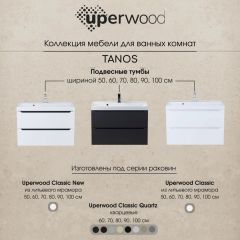 Тумба под раковину Uperwood Tanos 70 см, подвесная, белая/графит | фото 10